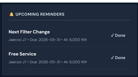 Smart reminders and alerts interface